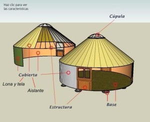 yurta