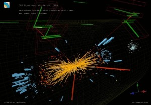 higgs-boson-discovery
